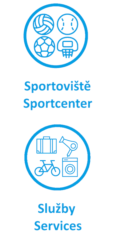 Price list of services